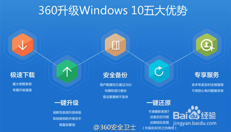 Win10“安全中心服务”启动失败怎么办