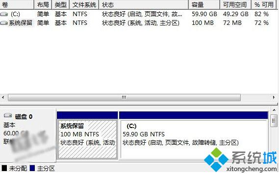 全盘格掉全新安装的Win7（MBR硬盘），默认是不会有恢复分区的