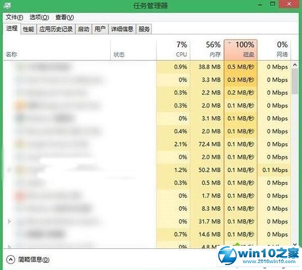 win10磁盘使用率100% 