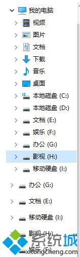 Windows10系统下磁盘盘符重复显示