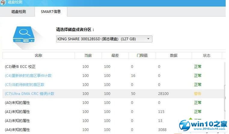 win10系统用鲁大师扫硬盘提示ultra dma crc错误计数的解决方法