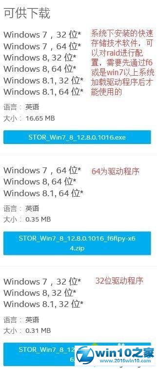 win10系统下载安装raid驱动的操作方法