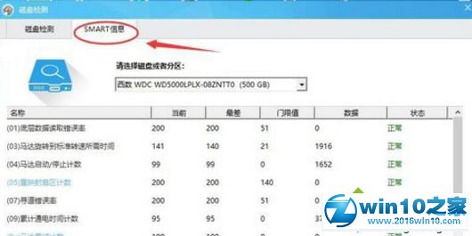 win10系统使用鲁大师进行硬盘检测的操作方法