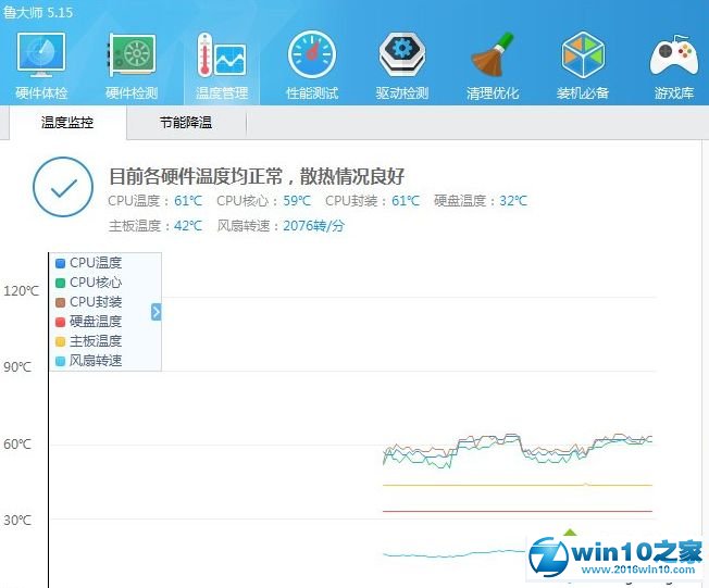 win10系统查看cpu温度的操作方法