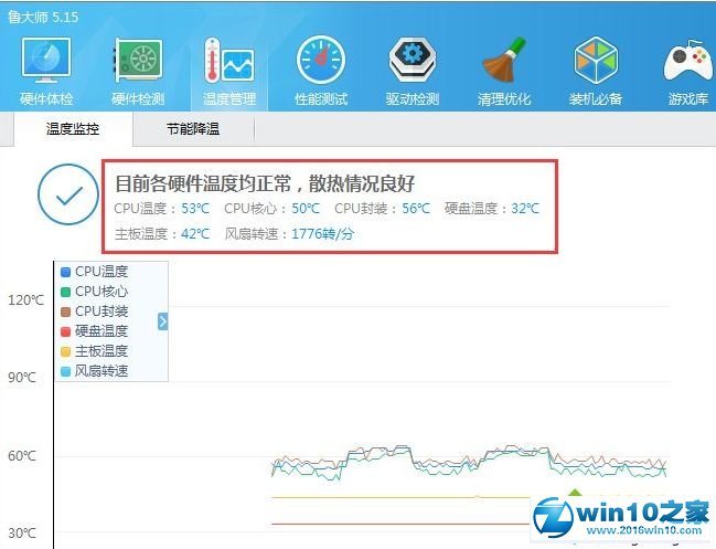 win10系统查看cpu温度的操作方法