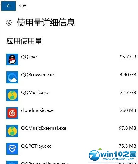 win10系统查看程序软件使用流量的操作方法