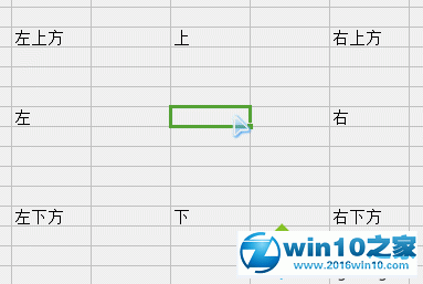 win10系统通过数字键盘移动鼠标的操作方法