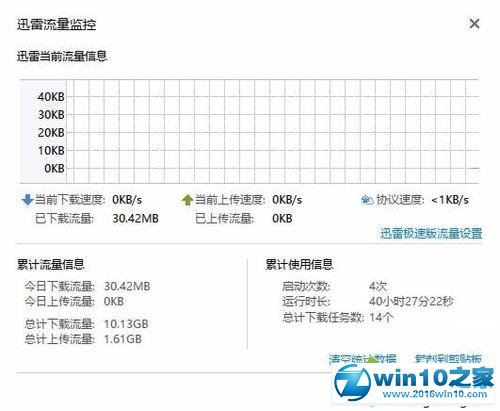 win10系统开启迅雷预下载模式的操作方法