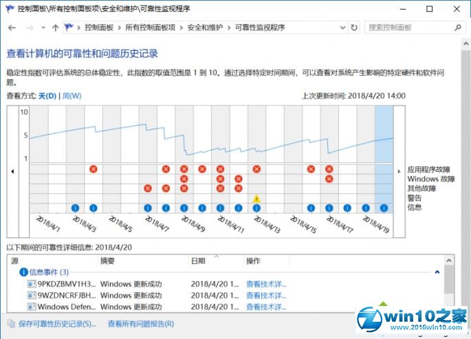 win10系统总是发送错误报告的解决方法