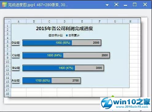 win10系统将excel表格内容保存成图片的操作方法