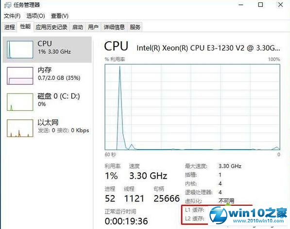 win10系统查看CPU缓存信息的操作方法