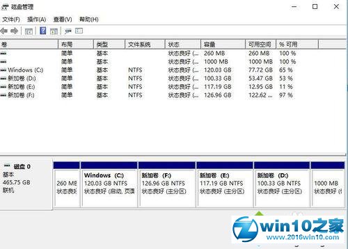 win10系统e盘少了100g的解决方法