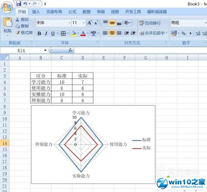 win10系统使用excel制作雷达图的操作方法