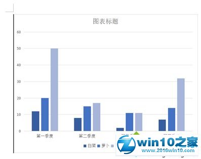 win10系统设置word柱形图柱体颜色的操作方法