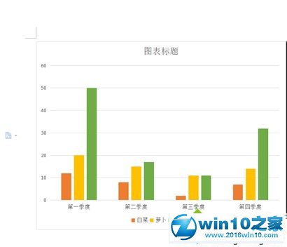 win10系统设置word柱形图柱体颜色的操作方法