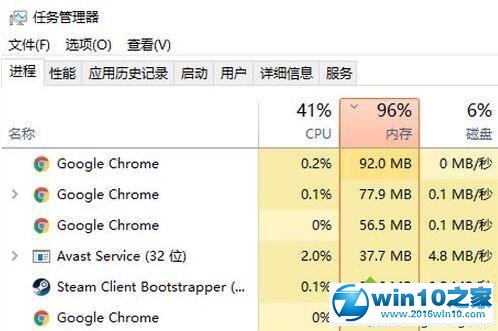 win10系统谷歌浏览器占用内存过大的操作方法