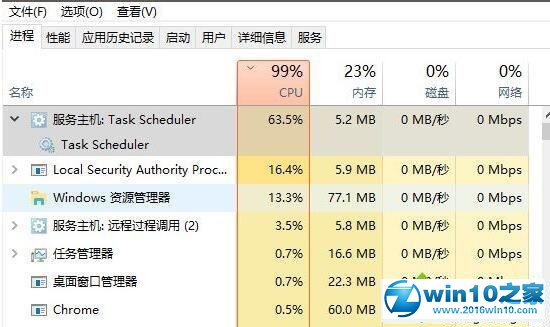 win10系统禁止task scheduler的操作方法