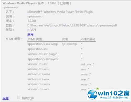 win10系统管理猎豹浏览器插件的操作方法