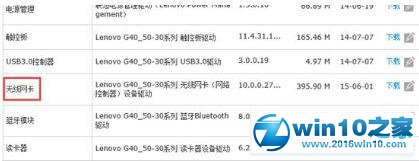 win10系统联想电脑下载无线网卡驱动的操作方法