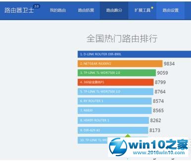 win10系统使用和设置360路由器卫士的操作方法