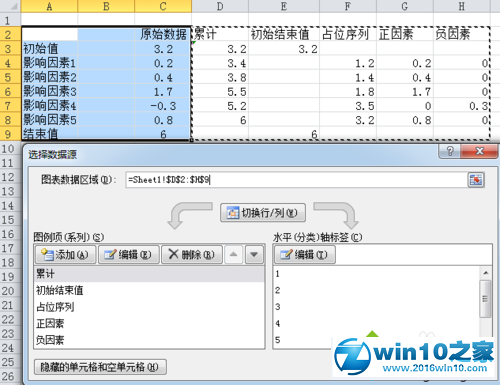 win10系统使用Excel2010制作瀑布图的操作方法