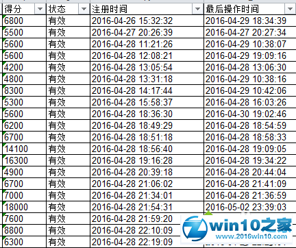 win10系统Excel表格左上角多了一个绿色图标的解决方法