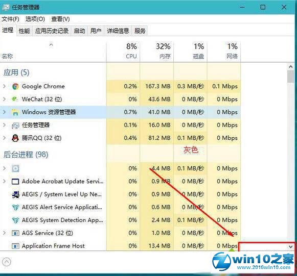 win10系统资源管理器结束任务按钮显示空白的解决方法