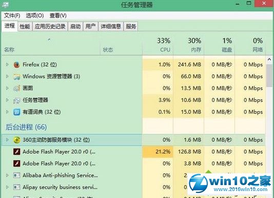 win10系统gwx.exe进程开机自动启动的解决方法