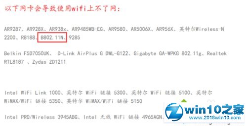 win10系统打不开Wifi共享精灵提示错误5023的解决方法