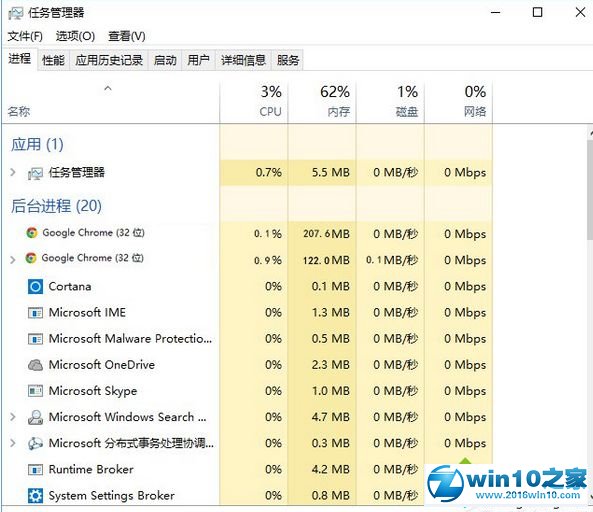 win10系统chrome浏览器占用CPU很高的解决方法