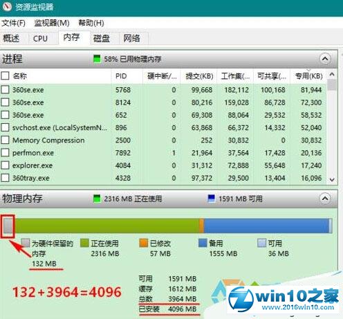 win10系统可用内存比实际安装内小很多的解决方法