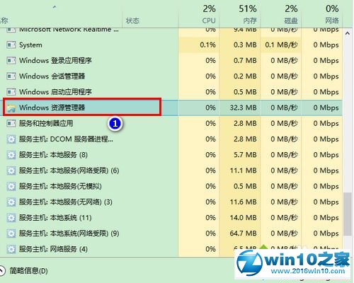 win10系统任务栏不显示Windows Defender图标的解决方法