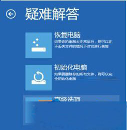 win10系统显示器输入不支持怎么办