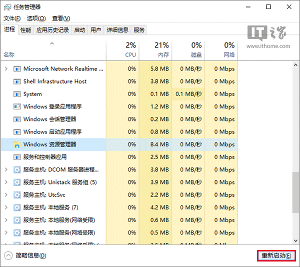 Win10秘笈：如何恢复自定义桌面图标排列？