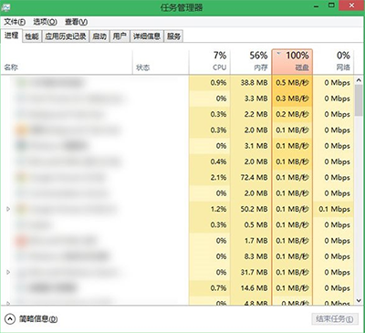 Win10磁盘占用100%怎么办  三联