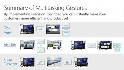 Win10触控板手势操作