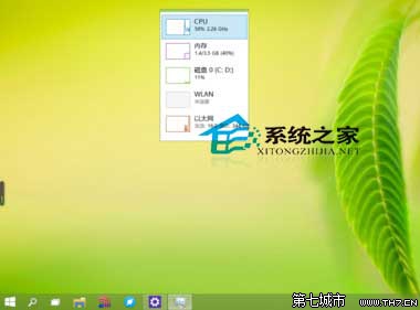  Win10任务管理器性能小窗口模式的使用方法