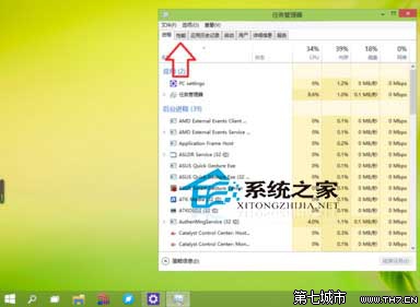  Win10任务管理器性能小窗口模式的使用方法