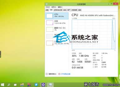  Win10任务管理器性能小窗口模式的使用方法