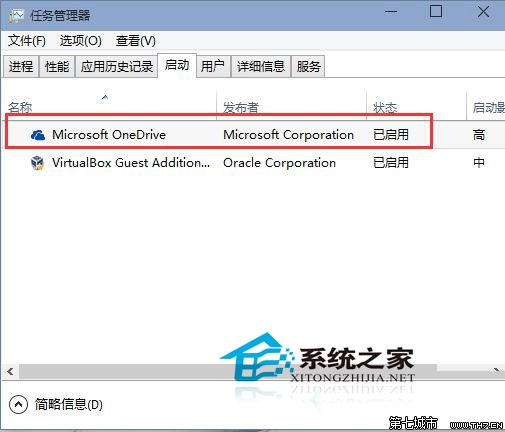  Win10 9926如何禁用OneDrive开机启动