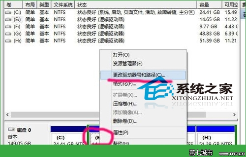  Win10系统更改盘符的方法