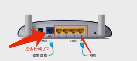 wan口未连接