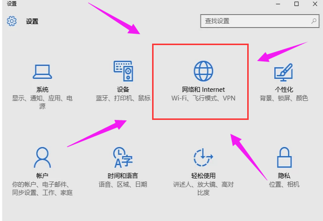 网络共享