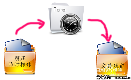 win10怎么修改临时文件夹路径