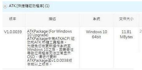 华硕笔记本Win10专业版下按“fn+f8”无反应的解决技巧1.jpg