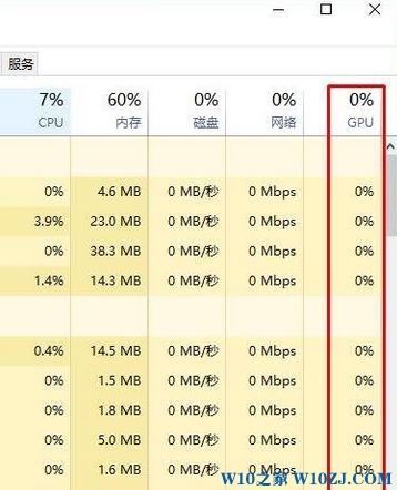 win10任务管理器看gpu怎么看？教你在任务管理器显示GPU的操作方法！