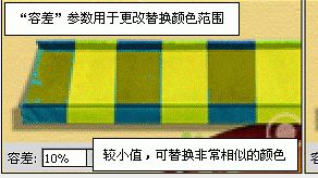 颜色替换工具怎么用？ps颜色替换工具使用方法