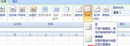 excel高低点连接线怎么做？小编教你在excel中制作波浪线的方法