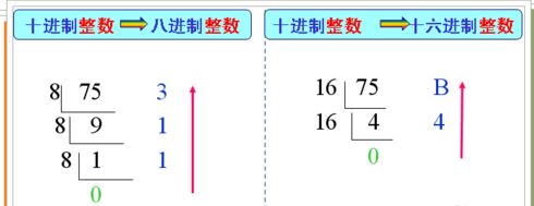 十进制转换成十六进制怎么转换?