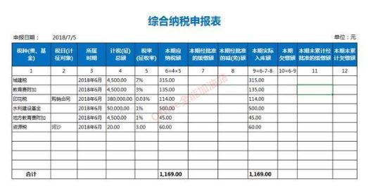 excel如何加水印？分享excel水印设置的详细操作方法